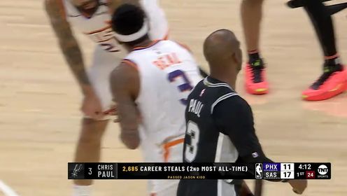 福克斯26+8+7 杜兰特22分 布克14中4 马刺7人上双送太阳4连败