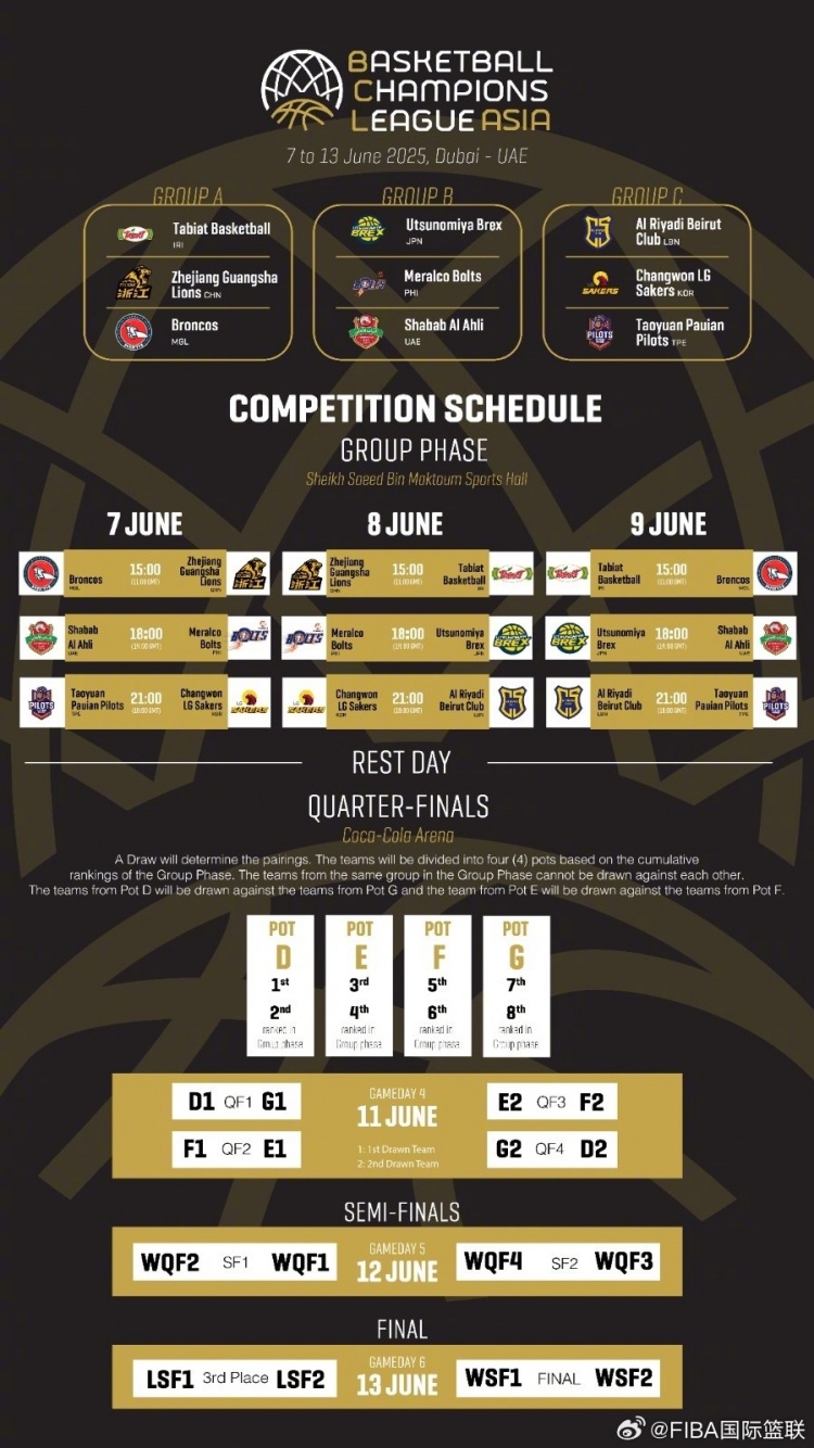 篮球亚冠详细赛程出炉：广厦6月7日与8日19点出战小组赛