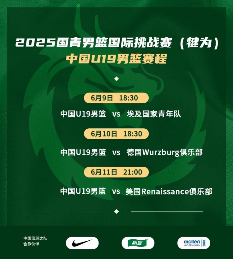 U19男篮主帅：世界杯上要打斯洛文尼亚&德国 是挑战也是学习机会