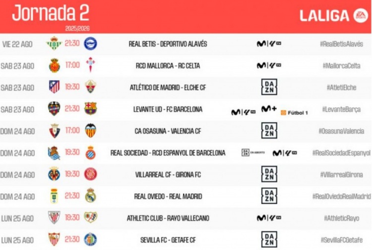 西甲公布联赛第二轮对阵：皇马和巴萨均在客场对阵本赛季升班马