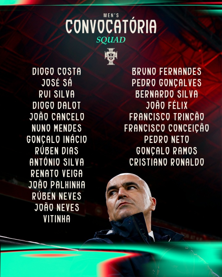 葡萄牙世预赛名单：C罗领衔，B费、菲利克斯、坎塞洛入选